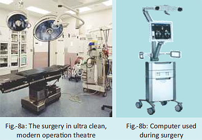 What is the procedure after admission?